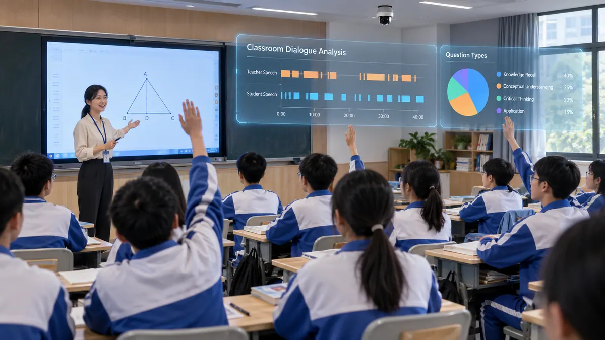 AI 听评课：课堂视频多模态分析辅助教研 示意